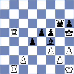 Khandelwal - Ozen (chess.com INT, 2023)