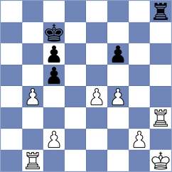 Sokolovsky - Firouzja (chess.com INT, 2024)
