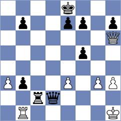 Bongo Akanga Ndjila - Schmidt (chess.com INT, 2022)