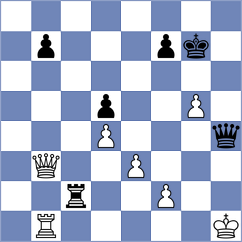 Mica - Cuhra (Chess.com INT, 2021)