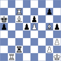 Zaritovskaja - Frank Nielsen (chess24.com INT, 2020)