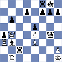 Feller - Dinu (Chess.com INT, 2021)