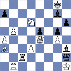 Miszler - Fernandez (chess.com INT, 2024)