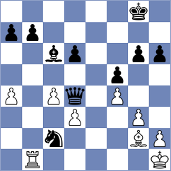 Faqeeh - Omurbekova (Chess.com INT, 2020)