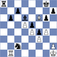 Krzesaj - Romero Ruscalleda (chess.com INT, 2024)