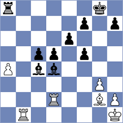 Iliaguev - Kramnik (chess.com INT, 2023)