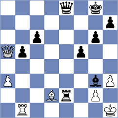 Wieczorek - Mezentsev (Chess.com INT, 2021)