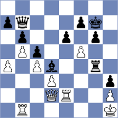 Grunberg - Dubov (chess.com INT, 2021)