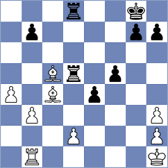 Domingo Nunez - Sankalan Shah (chess.com INT, 2022)