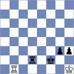 Baraeva - Sumaneev (Chess.com INT, 2021)