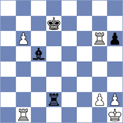 Lyu - Chernyshev (Chess.com INT, 2021)