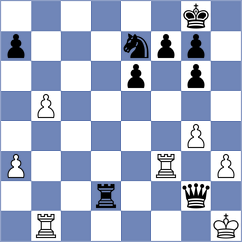 Guevara Sanchez - Zhong (chess.com INT, 2023)