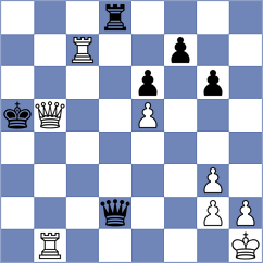 Lahav - Head (chess.com INT, 2022)