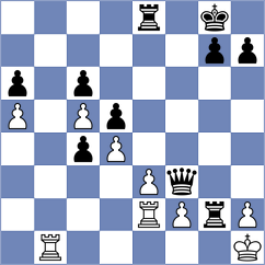 Bhavikatti - Rozman (chess.com INT, 2023)