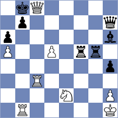 Gajic - Tsaruk (chess.com INT, 2024)