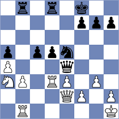 Nguyen - Tran (Chess.com INT, 2020)