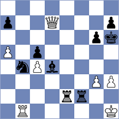Luong - Dang (Chess.com INT, 2021)