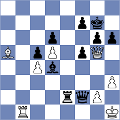 Budrewicz - Gan Od (Chess.com INT, 2020)