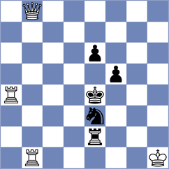 Giri - Klekowski (chess.com INT, 2024)