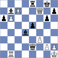Nissinen - Baziuk (chess.com INT, 2023)