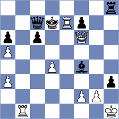 Mago Perez - Zilleruelo Irizarry (chess.com INT, 2023)