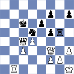 Izoria - Jobava (Chess.com INT, 2021)