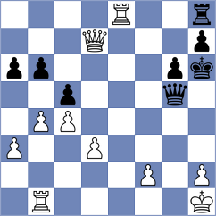 Kobo - Urbina Perez (chess.com INT, 2023)