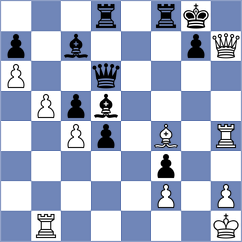 Yilmaz - Ilkhomi (chess.com INT, 2024)