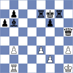 Martin Duque - Wagner (chess.com INT, 2023)
