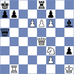Valle Luis - Mihajlovskij (chess.com INT, 2024)