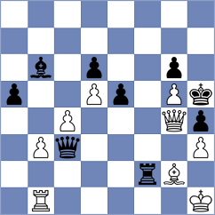 Grabinsky - Gharibyan (Chess.com INT, 2020)