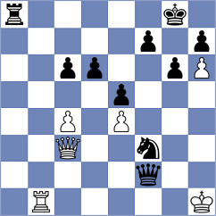 Dolezal - Gabdushev (chess.com INT, 2024)