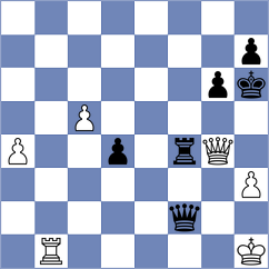 Gu Xiaobing - Saydaliev (chess.com INT, 2023)