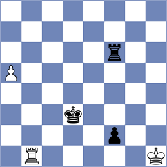 Miszler - Salemgareev (chess.com INT, 2024)