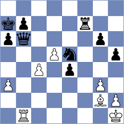 Arat - Materia (chess.com INT, 2023)