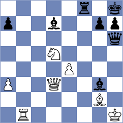 Janaszak - Netzer (Chess.com INT, 2020)