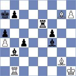Zhizmer - Czopor (chess.com INT, 2024)