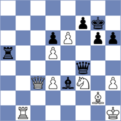 Starosek - Galkin (chessassistantclub.com INT, 2004)