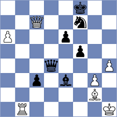 Svane - Horton (chess.com INT, 2023)