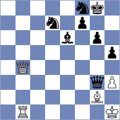 Leitao - Hess (chess.com INT, 2024)
