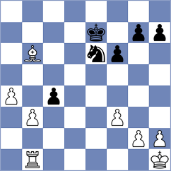 Harikrishnan - Zakarian (chess.com INT, 2024)