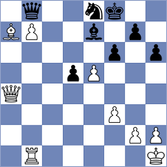 Secer - Samaganova (chess.com INT, 2023)