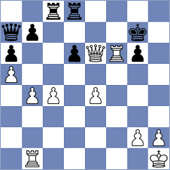 Chernomordik - Wahlund (chess.com INT, 2023)