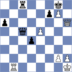 Zarubitski - Hrescak (chess.com INT, 2023)