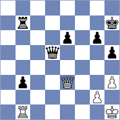 Gallegos - Ovezdurdiyeva (Chess.com INT, 2021)