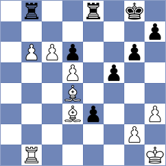 Malicka - Divya (chess.com INT, 2021)