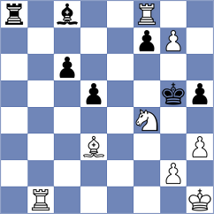Tologontegin - Perez Ponsa (Chess.com INT, 2021)