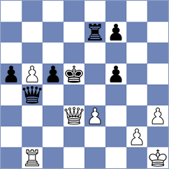 Barp - Kozakov (chess.com INT, 2023)