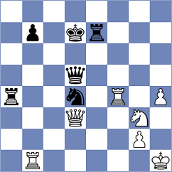 Jakubowski - Marczuk (chess.com INT, 2024)