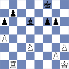 Micic - Castillo Pena (chess.com INT, 2024)
